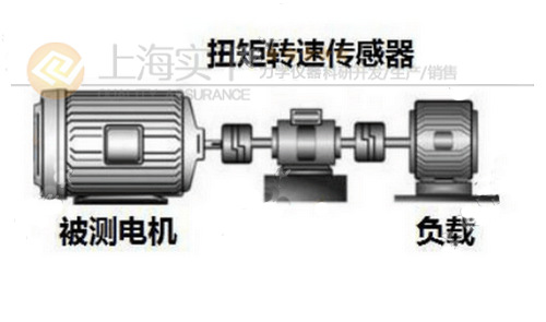 減速機扭矩測試儀