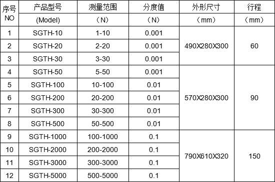 彈簧拉壓試驗(yàn)機(jī)規(guī)格型號(hào)